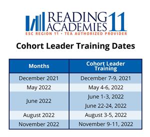 Cohort Leader Training Dates
